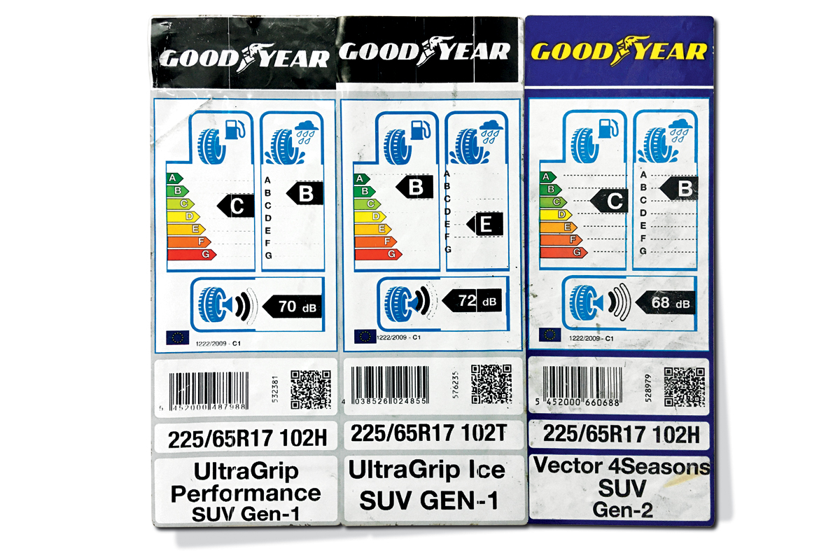 Четыре сезона — Авторевю